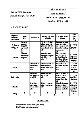 Ma trận và đề kiểm tra học kỳ II môn Mĩ thuật Lớp 7 - Năm học 2018-2019 - Trường THCS Tân Quang (Có đáp án)